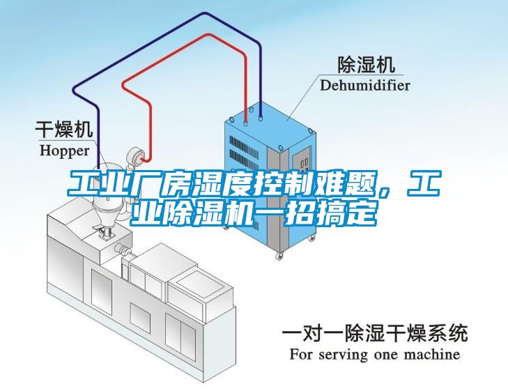 工業(yè)廠房濕度控制難題，工業(yè)除濕機一招搞定