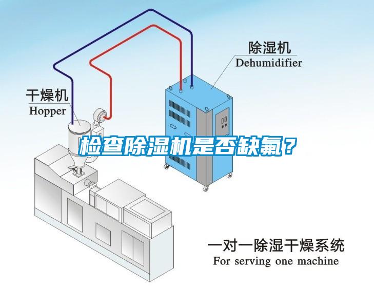 檢查除濕機是否缺氟？