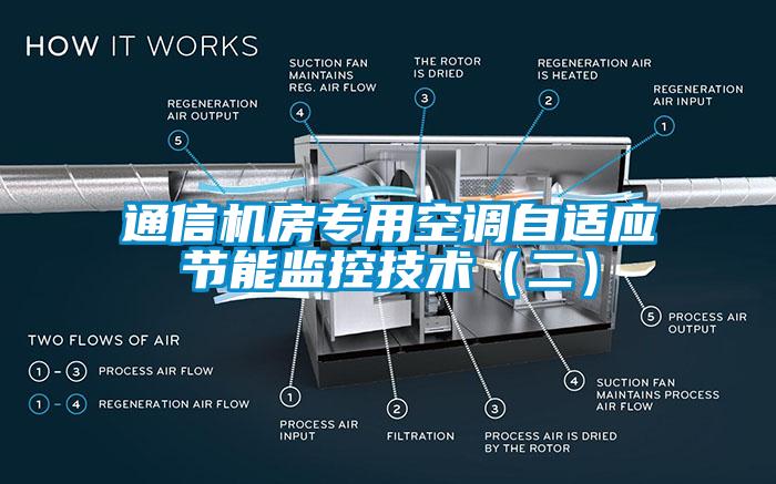 通信機房專用空調(diào)自適應(yīng)節(jié)能監(jiān)控技術(shù)（二）