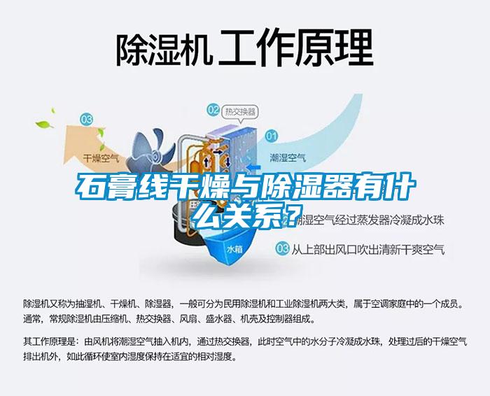 石膏線干燥與除濕器有什么關(guān)系？