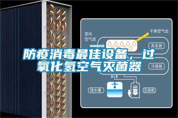 防疫消毒最佳設備，過氧化氫空氣滅菌器