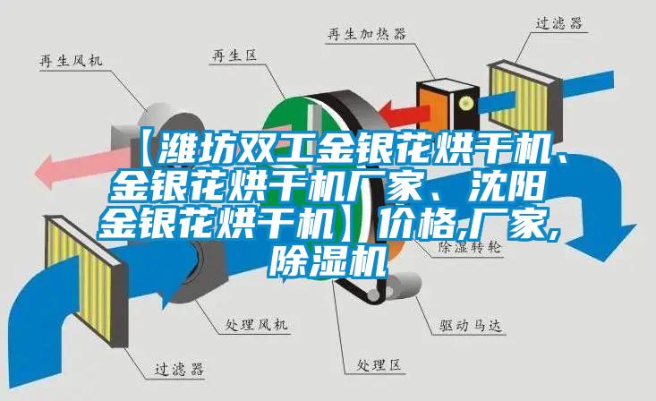 【濰坊雙工金銀花烘干機、金銀花烘干機廠家、沈陽金銀花烘干機】價格,廠家,除濕機