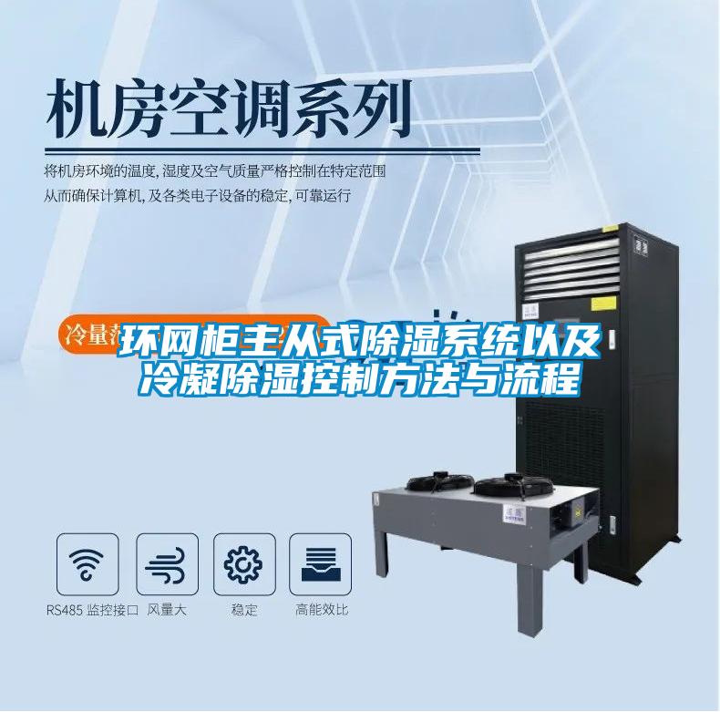 環網柜主從式除濕系統以及冷凝除濕控制方法與流程