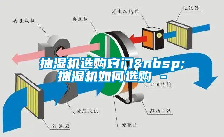 抽濕機(jī)選購竅門 抽濕機(jī)如何選購 -