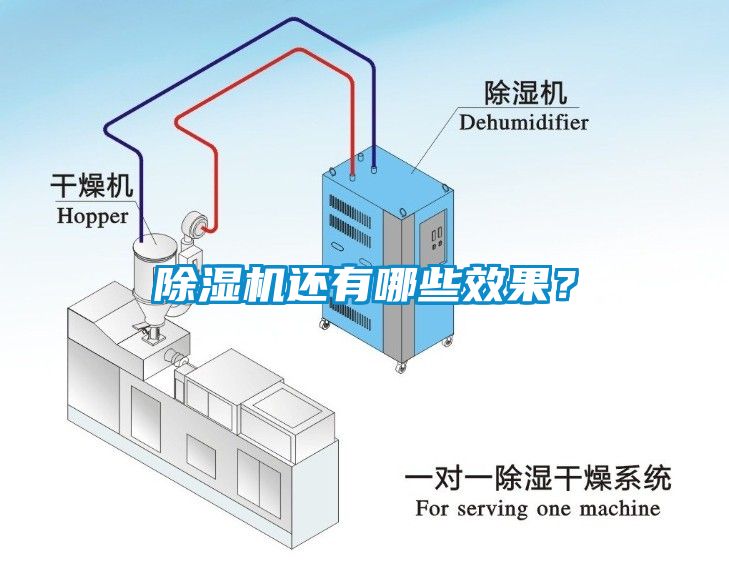 除濕機(jī)還有哪些效果？